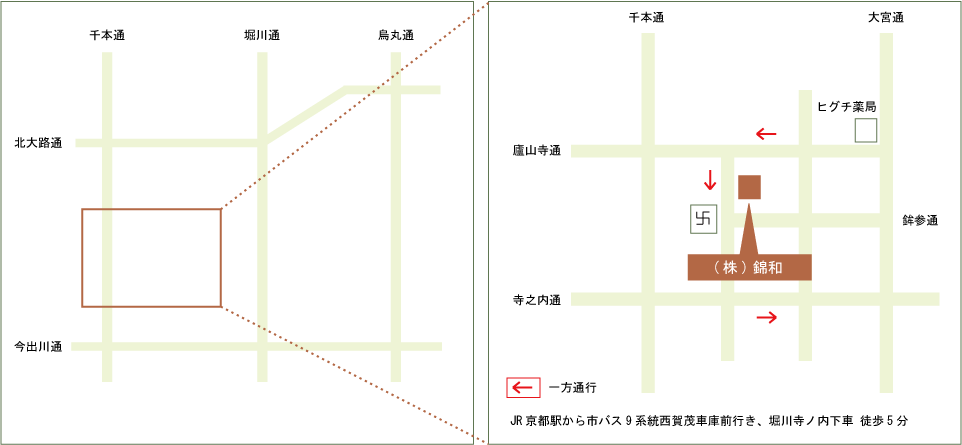 アクセスマップ